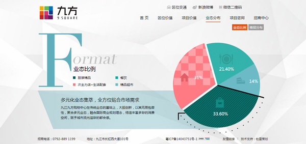 深圳市牧星策劃設計有限公司業(yè)態(tài)比例