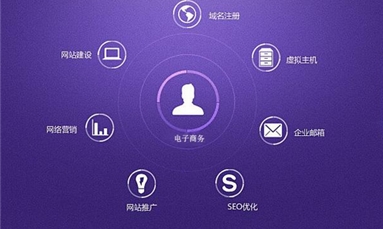 深圳市牧星策劃設(shè)計(jì)有限公司 網(wǎng)站在建設(shè)時(shí)有哪些誤區(qū)需要避開？
